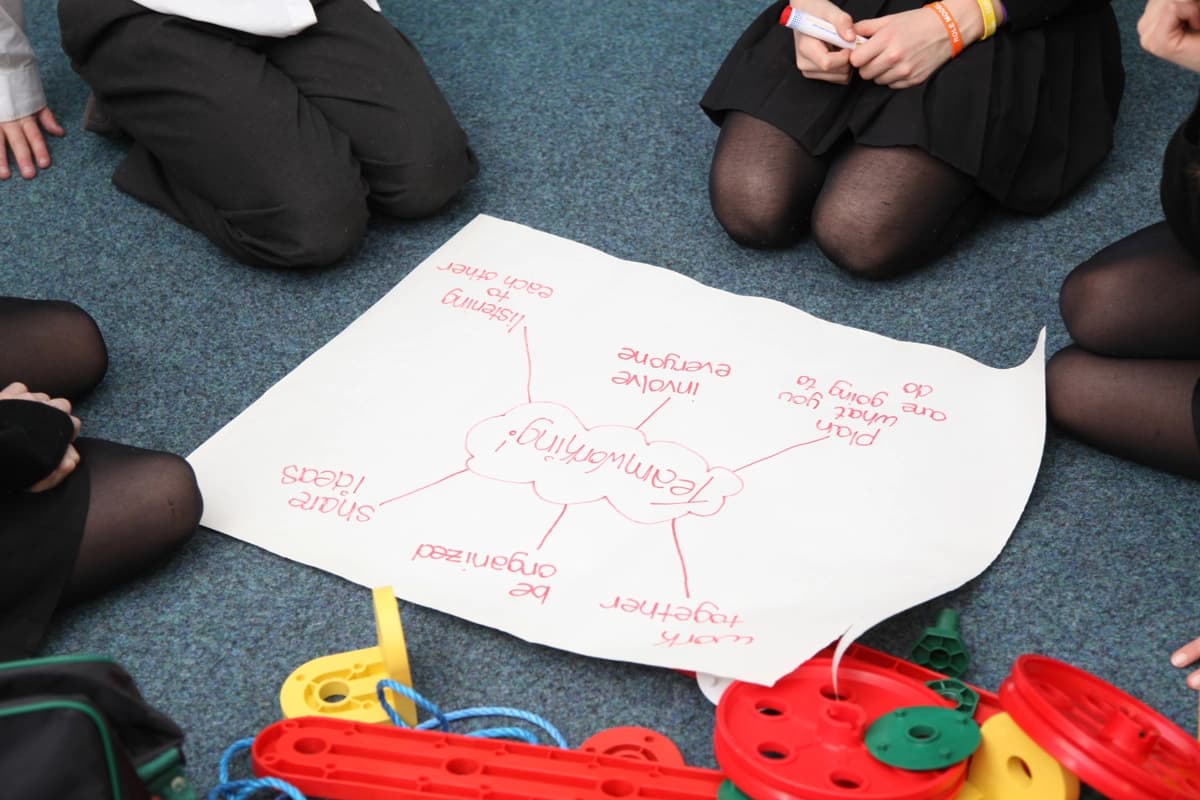 Teamworking MTa PASS