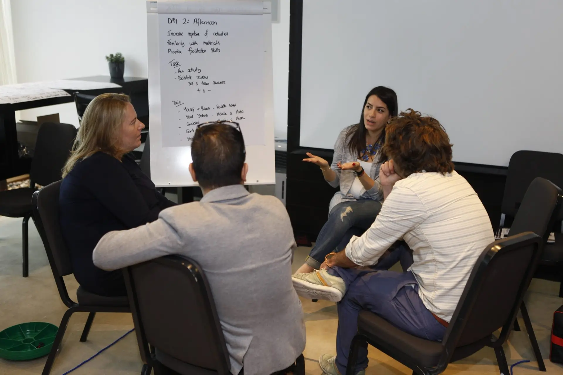 Group of participants discussing 'The Frame' activity from the MTa Team Kit, focusing on leadership skills.