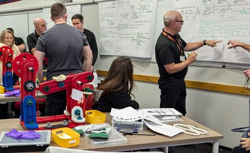 Preparing Teams for A3 and 8D: Facilitators Guide