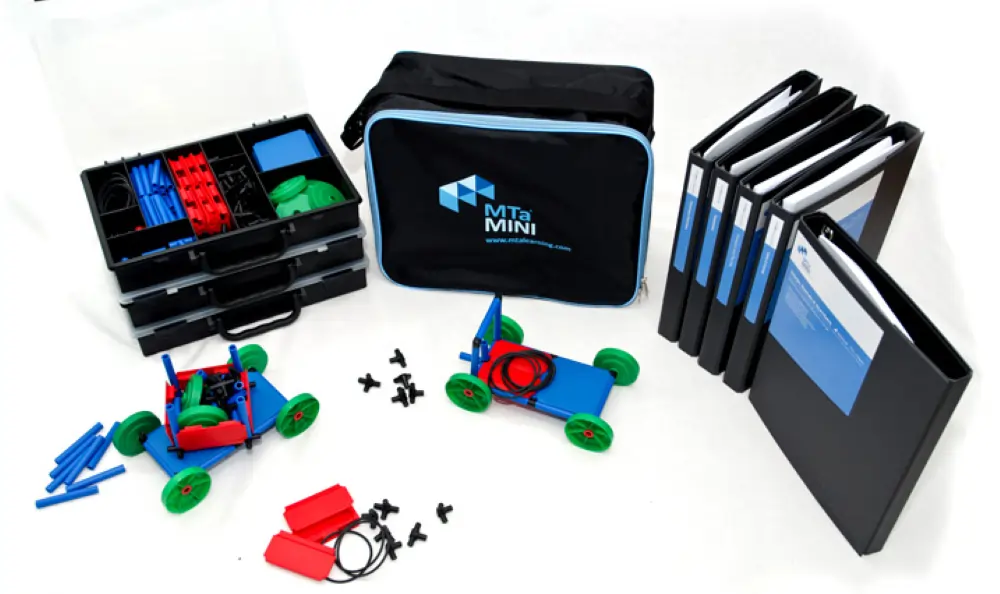 MTa Mini kit, compact yet powerful, enhances leadership across diverse, complex challenges.