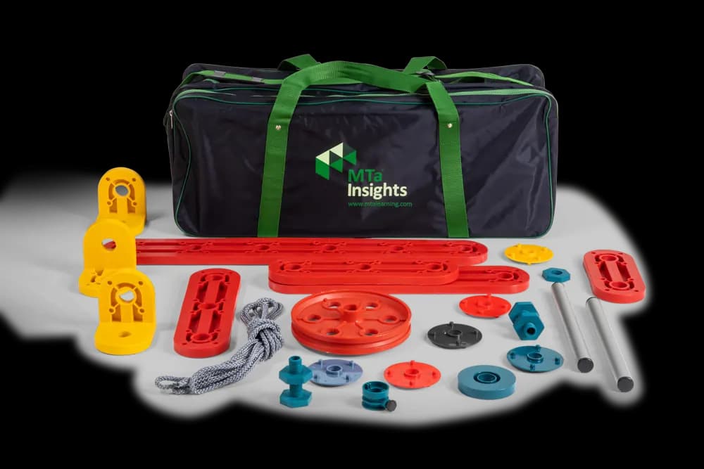 MTa Insights Kit, designed for structured experiential learning with specific outcomes.