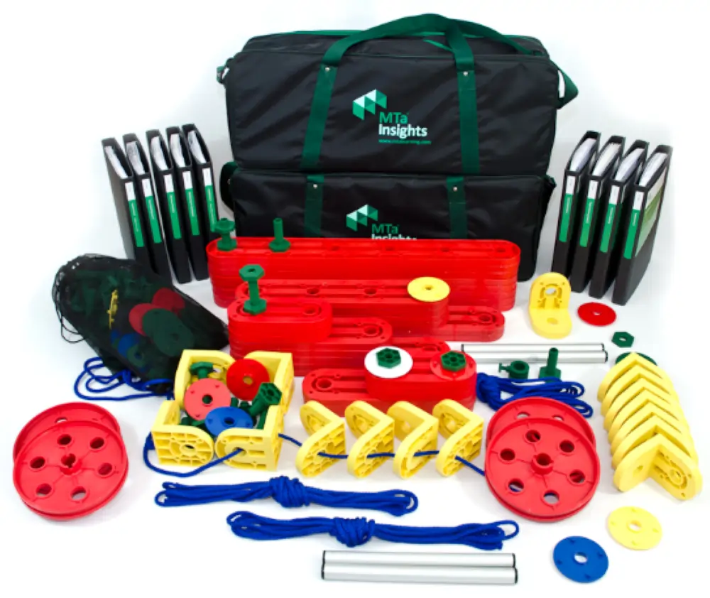 MTa Insights kit, compact and portable, offering diverse leadership development activities.