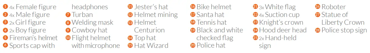 Playmobil pro starter kit list