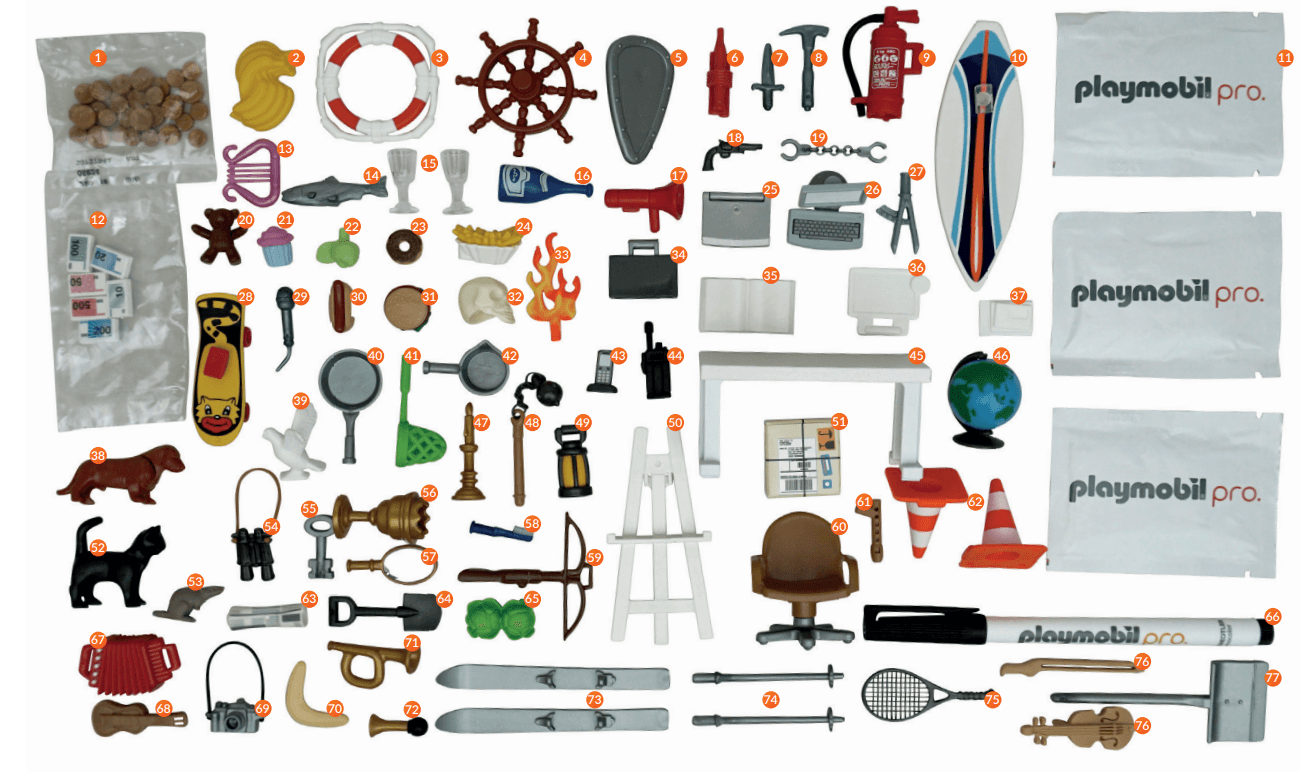 A PLAYMOBIL Pro Starter Kit with over 120 pieces, designed for small group workshops of up to 5 people.